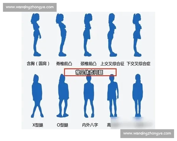 毕业季逆袭！邪修歪招 30 天矫正体态，求职照秒变气质大片