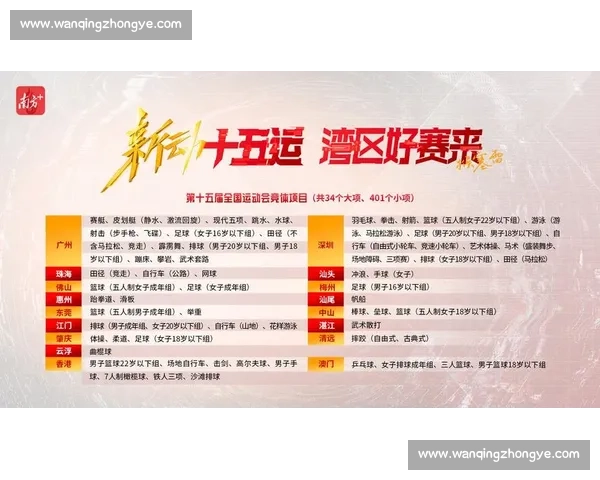 粤港澳十五运 11 月启幕：3.6 万健儿创历史规模，“激情全运会” 点燃湾区活力