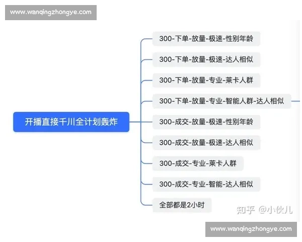 双轮驱动：苏超如何用政府协同与专业运营撬动流量爆炸